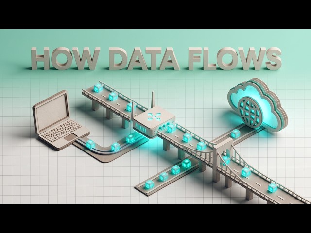 Network Fundamentals