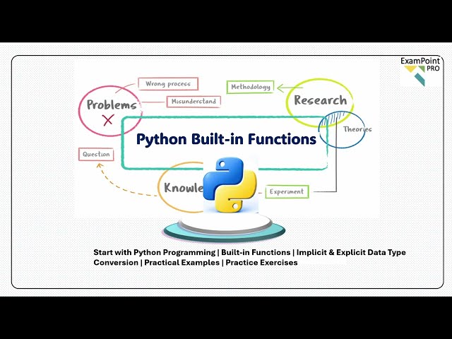 Exploring Python Built-in Functions #pythonprogramming #learnpythoninhindi #itstudents #class9to12