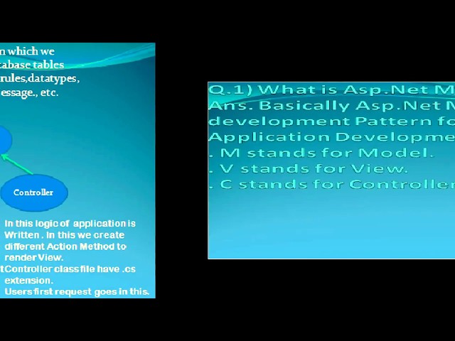 Asp.Net Mvc