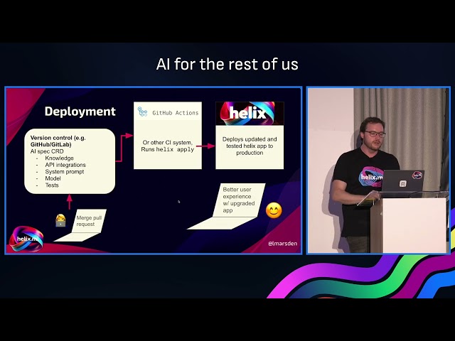 We can all be AI engineers – and we can do it with open source models | Luke Marsden