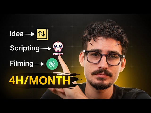 How I Use AI to Automate Content Creation - Step-by-Step (FULL GUIDE)