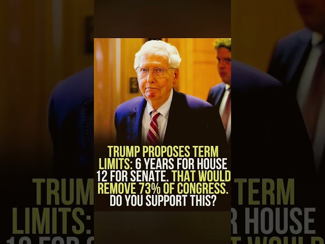 mp-Linked Congressional Term Limit Proposal: 6 Years for House, 12 for Senate