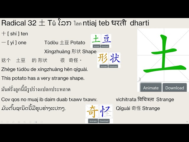 Radical 32 土 Tǔ ໂລກ โลก ntiaj teb धरती dharti