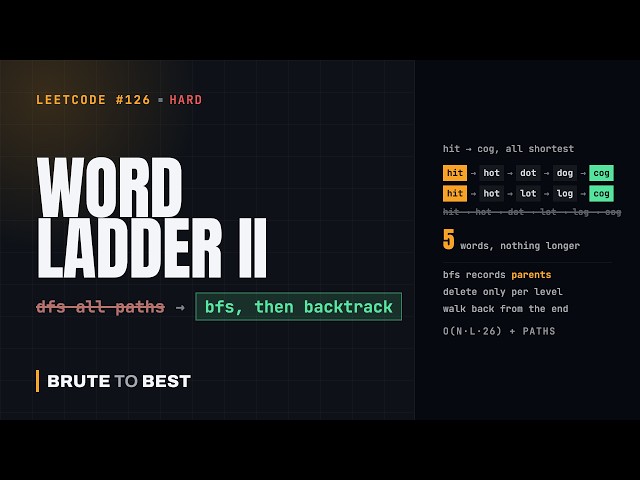 LeetCode #126: Word Ladder II — BFS for Distance, Backtrack for Paths