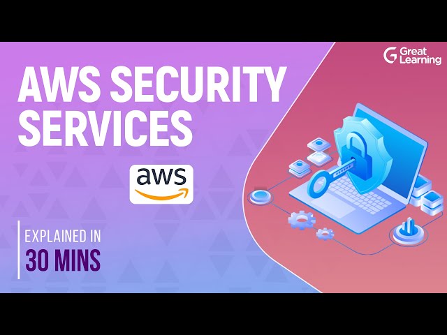 AWS Security Services | AWS WAF | AWS KMS | AWS Shield | Great Learning