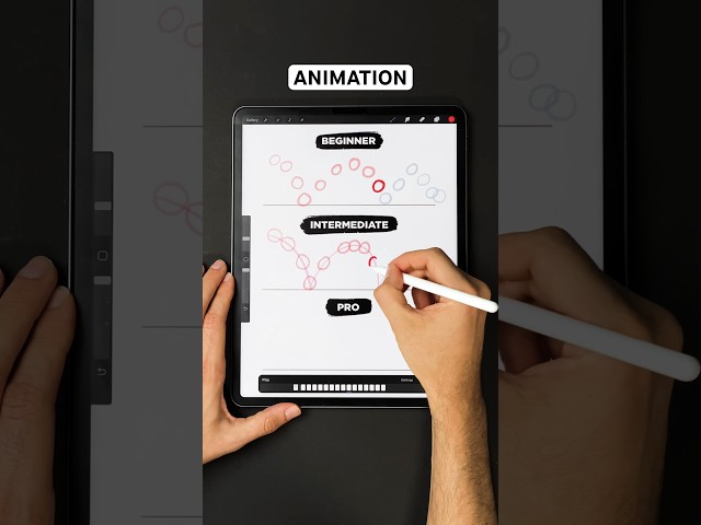 3 levels of animation 🤩 bouncing ball tutorial #animation #procreate