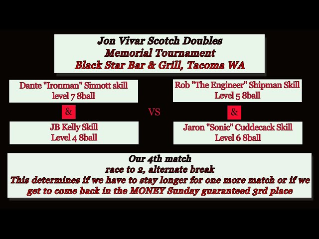 Jon Vivar Scotch Doubles Memorial Tournament Dante&BJ vs Jaron&Rob 4th Match "Intense"