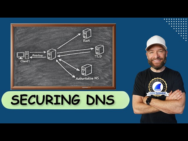 DNS Security Explained (DNSSEC, DoH, DoT, DoQ) - Interview with Ross Gibson