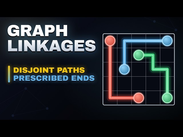 Graph Linkages: Disjoint Paths with Prescribed Ends — Visualized in 9 Minutes