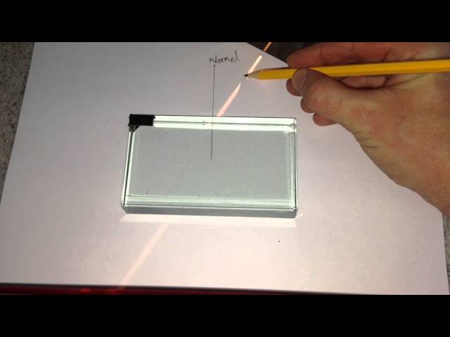 Refraction Ray Diagram