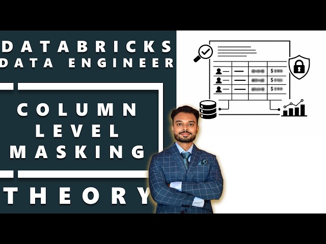 Databricks Column level masking