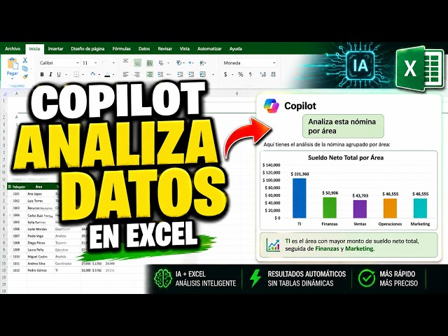 Payroll Analysis in Excel with Copilot Step-by-Step