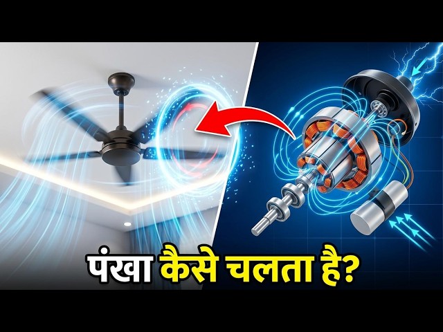 🌀 Ceiling Fan कैसे काम करता है? | Full 3D Animation | Ceiling Fan Working Explained