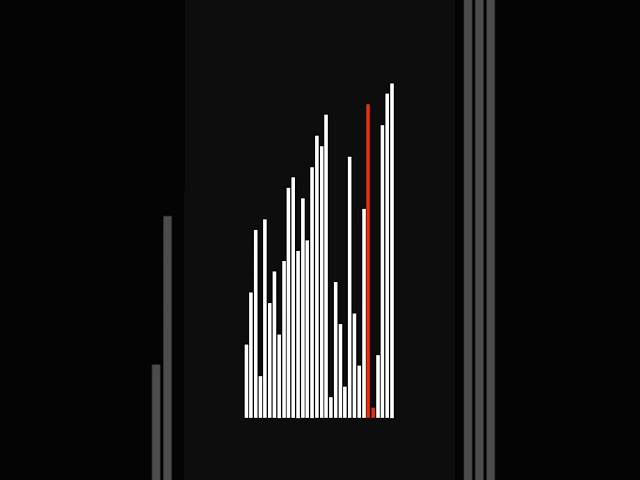 bubble sort