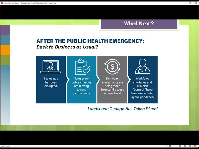 Telehealth in a Post-PHE World