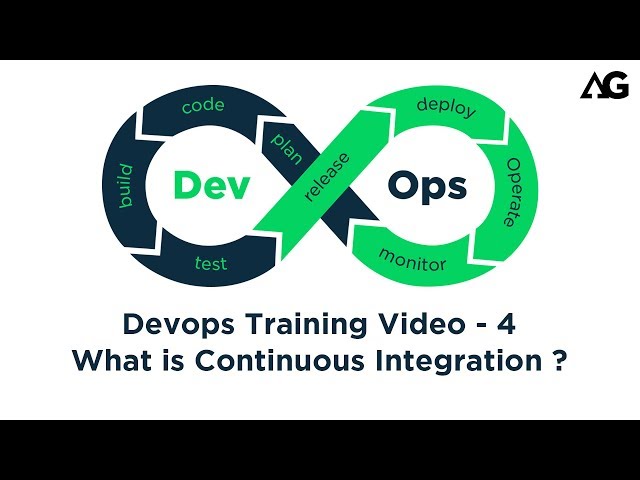 DevOps Training Video | What is Continuous Integration | DevOps Tutorial for Beginners - Part 4