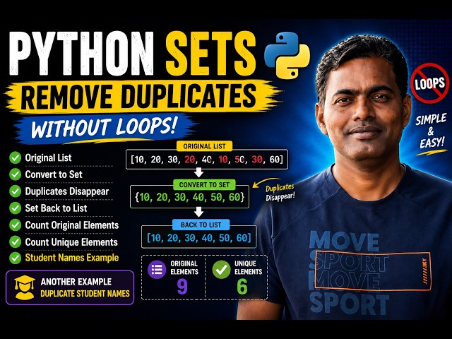 8. Python Sets for Beginners | Remove Duplicates Easily
