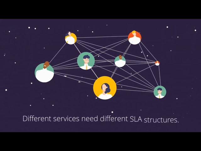 Service Level Agreement (SLA): A Simple Guide for Businesses