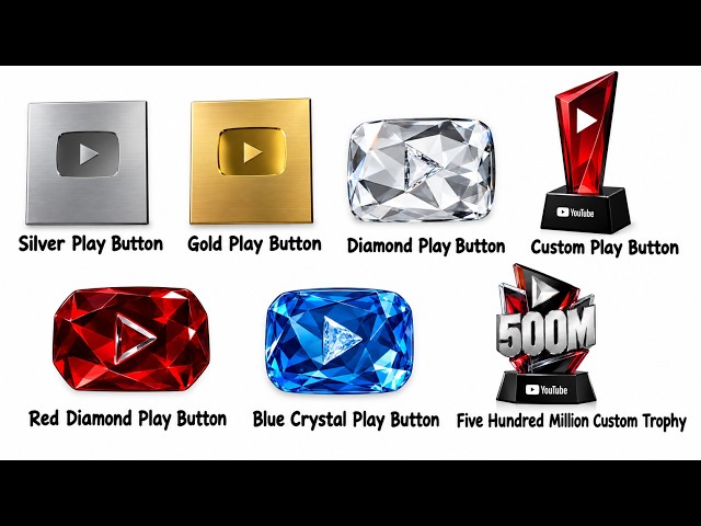 Every Youtube Play Button Explained In 5 Minutes