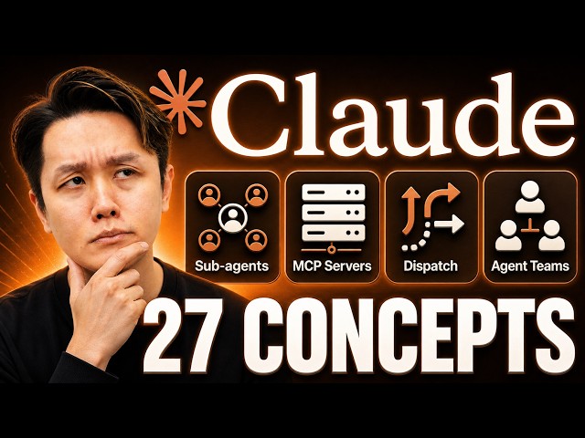 Every Claude Code Concept Explained for Normal People (No Coding Background Needed)