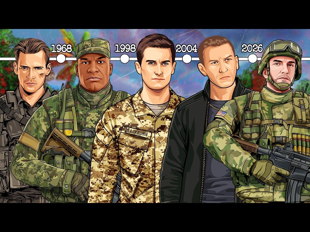 The ENTIRE Battlefield Timeline Explained