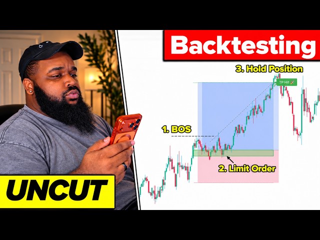 How to Backtest (2026)
