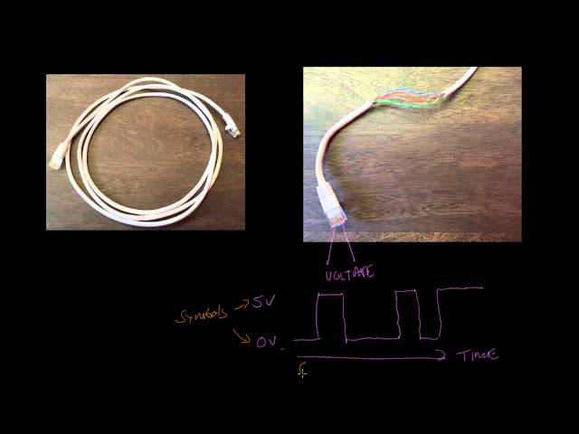 Sending digital information over a wire | Networking tutorial (1 of 13)