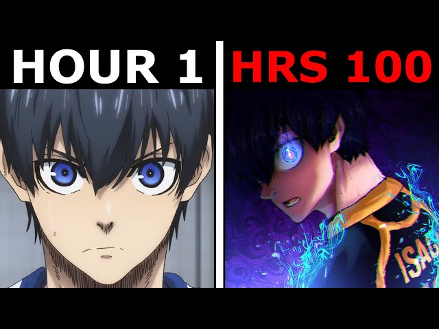 I Played REMATCH For 100 HOURS!