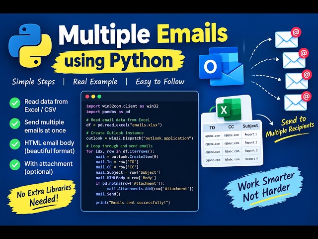 Send 100+ Emails in Seconds Using Python 🚀 | Outlook Automation. 🔥#Python