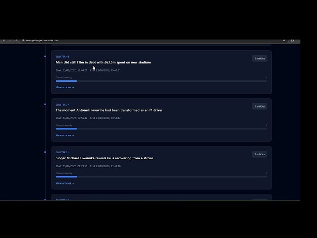 News Pulse fullstack project