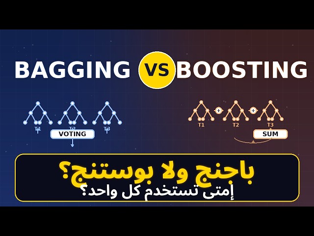 Bagging vs Boosting ببساطة | إمتى تستخدم كل واحد؟