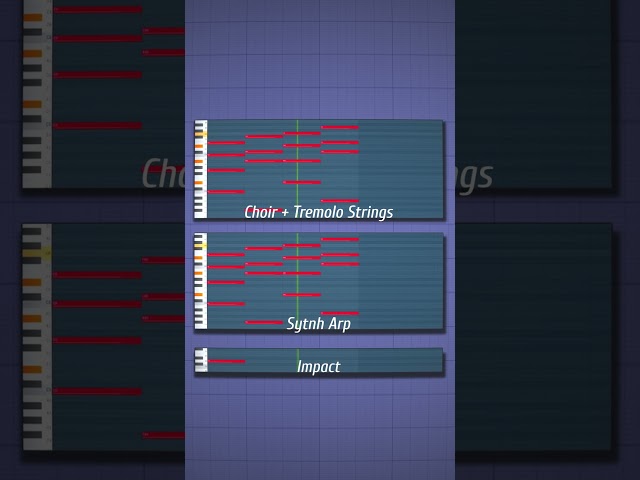 Outer Comos  #flstudio #musicproducer