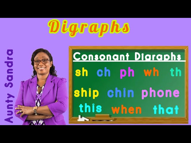 Consonant Digraphs | sh, ch, th, ph, wh | Two letters joined together gives one sound - Phonics