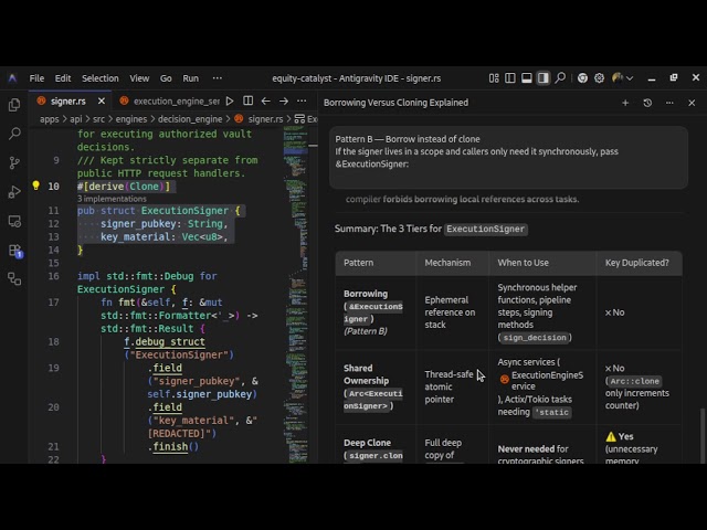 6 Steps of Code review in 🦀rust part:2