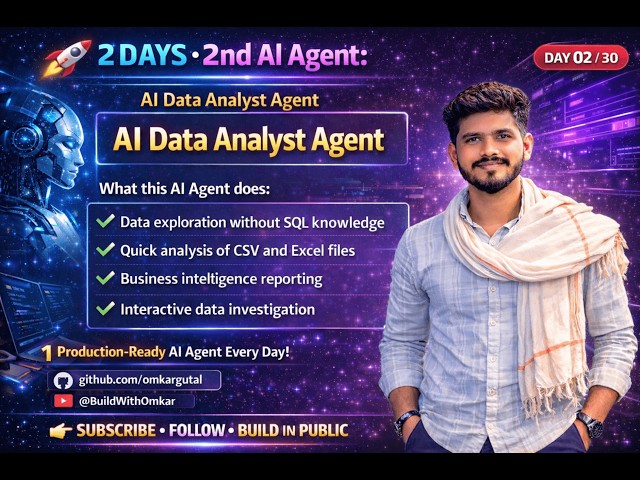 Day 2 Project – AI Data Analyst Agent (Groq + Python)
