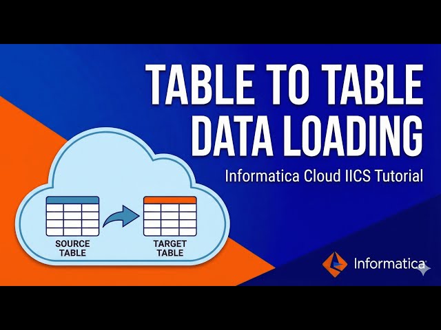 Creating Your First IICS Mapping || Source, Target & Field Mapping Explained