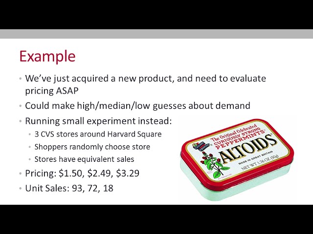 Pricing Analytics: Estimating Demand Curves Without Price Elasticity