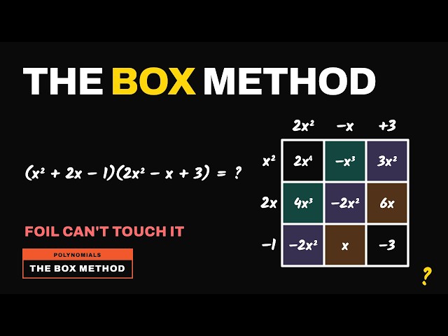Factoring Polynomials - the box method - Enhanced ACT Math