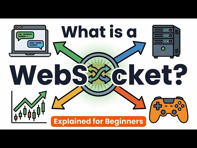 What is WebSocket and How WebSocket Works | Full Explained