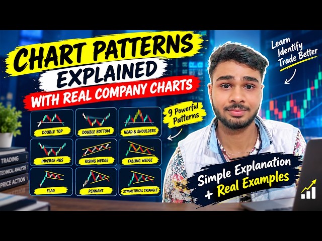 📊 CHART PATTERNS EXPLAINED | Learn to Identify Chart Patterns on Real Charts