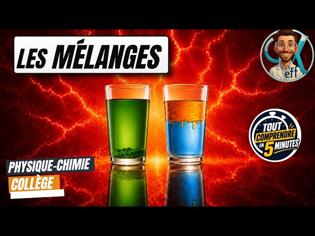 🧪 HOMOGENEOUS AND HETEROGENEOUS MIXTURES 💧 Summary | Physics & Chemistry Middle School | Miscible...