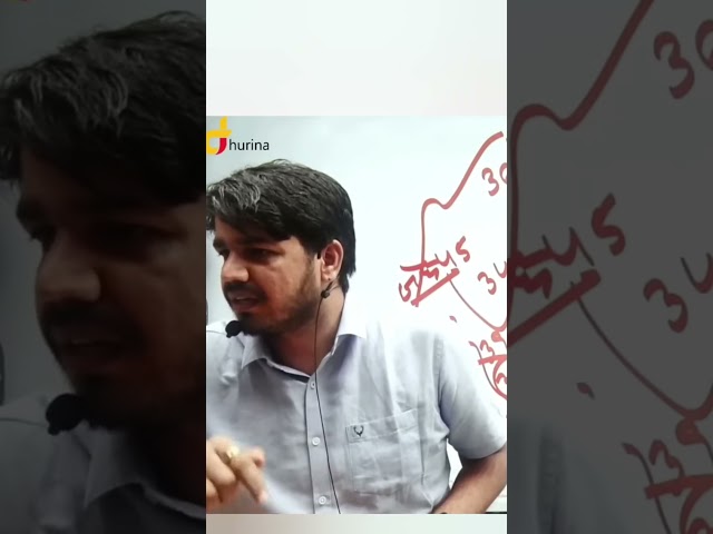 If You Don't Succeed Today, Life Will Become Difficult 😢 | Subhash Charan Sir Motivation
