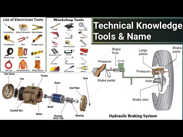 Technical Knowledge | Mechanical Tools & Name | Exam Guide