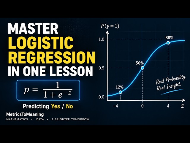 Master Logistic Regression Explained in One Lesson