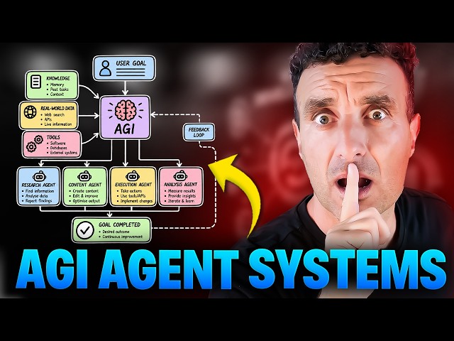 Artificial General Intelligence Explained With Autonomous AI Agents