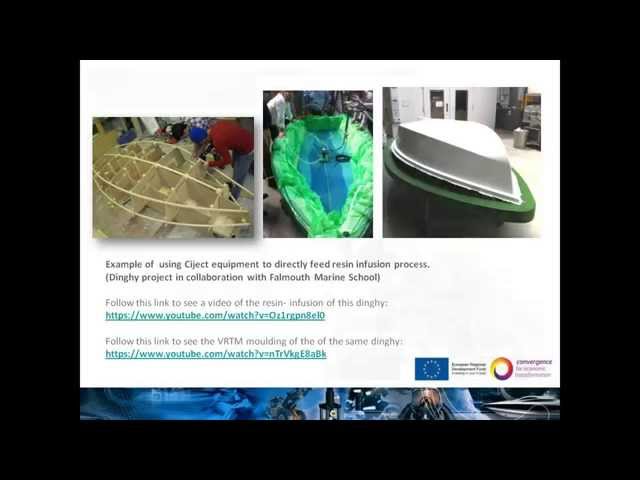 An introduction to Composite Integration Ltd