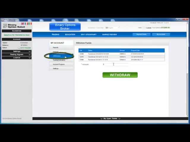 Binary Option Robot - 100% Automated Trading Software