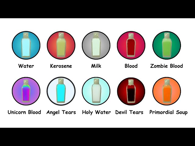Every Potion Explained in 3 Minutes (Dead Rails)