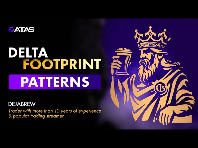 Delta Footprint Trading Patterns