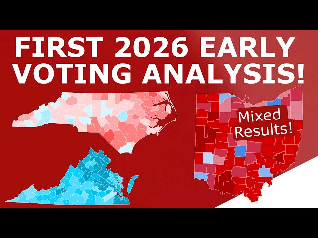 Taking a FIRST LOOK at 2026 Early Voting Data!